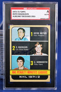 Autographed Keith Magnuson 1972-73 Topps Chicago Blackhawks Card SGC Slabbed