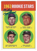 Autographed Nelson Mathews 1963 Topps Card