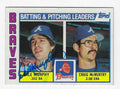 Autographed DALE MURPHY Atlanta Braves 1984 Topps Card
