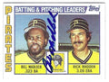 Autographed BILL MADLOCK Pittsburgh Pirates 1984 Topps Card
